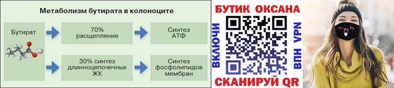 сколько стоит  Карталы  БУТИРАТ вода 